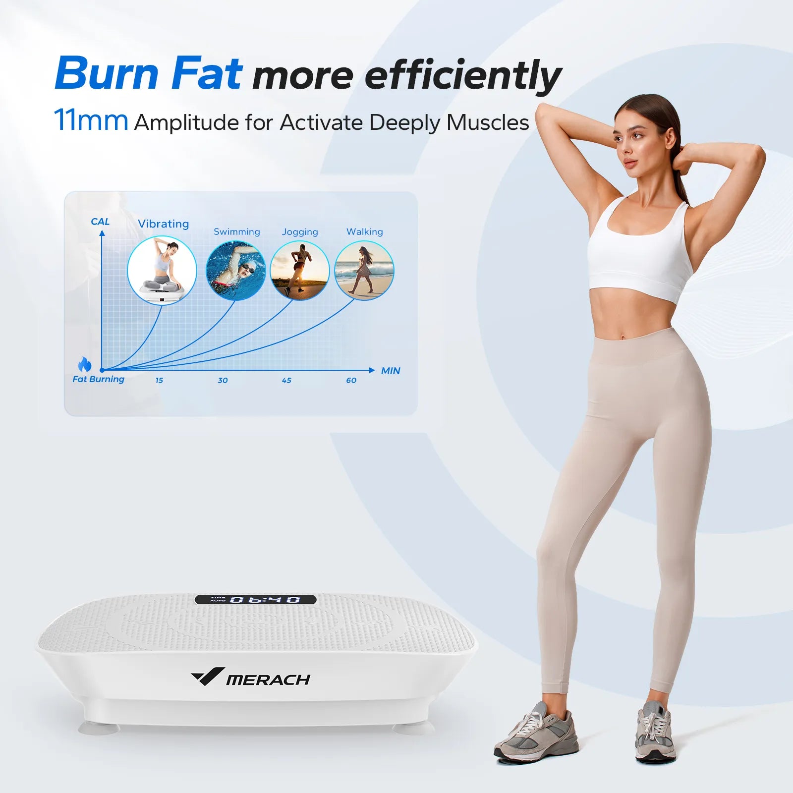 CV30 Pro Curved Whole Body Vibration Plate